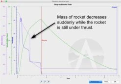 Strap-on Booster Pods -Toy Shop 0ad1423d343bbbe4cca7523b9aa10871.image .700x484