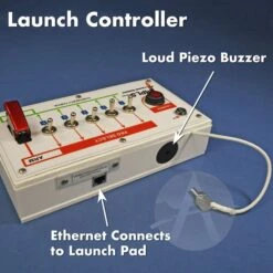 IMPLS Fiver/SPORT Bundle And Power Pack -Toy Shop 45337629607f77a620383a350d507886.image .700x700