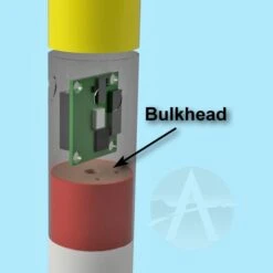 Frit - Single Stage Payload Altitude -Toy Shop b33591e59ae566483e2c9adfff1b4a87.image .677x677